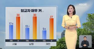 기상청