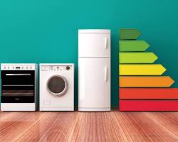 Energy-efficient appliances