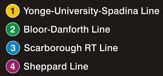 Image result for TTC signs eastbound and westbound