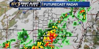 severe thunderstorm watch