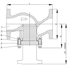 T-TYPE Strainers - Kara Consulting Co.