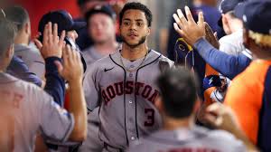 Astros 6-4 Angels (Jul 27, 2026) Game Recap