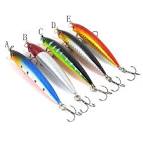 Fishing Fishing Gear, Fishing Tackle, Bait, Rods And Reels