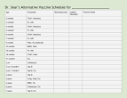 Alternative vaccination schedule - , the free encyclopedia