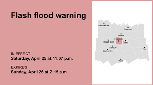 News source: Fort Worth Star-Telegram