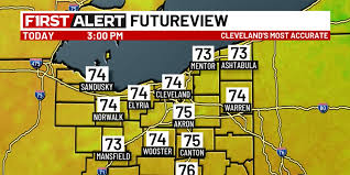 Cleveland 19 News - News update