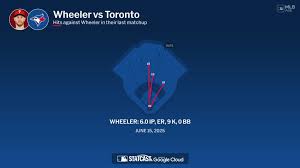 Zack Wheeler against the Blue Jays