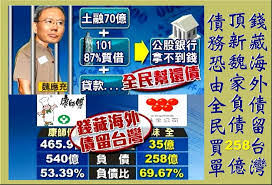 「蔡正元 國民黨高層 皆頂新門神」的圖片搜尋結果