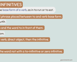 graphic that shows how to use infinitives in a sentence