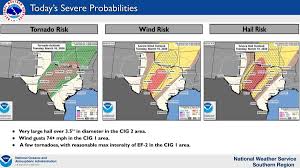 Severe weather to impact Kerr County