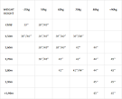 Bodyboard Size Chart Design Free Shipping Over 14(888)