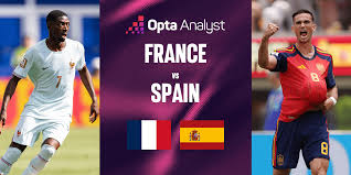 France vs Spain Prediction: World Cup 2026 Match Preview