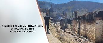 Çevre, Şehircilik ve İklim Değişikliği Bakanlığı - News update