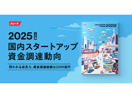 毎日新聞 - News update