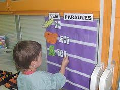 Resultat d'imatges de imagenes lectoescritura infantil