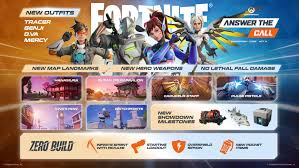 Fortnite v40.40 Update: Downtime, Release Times, and What's New