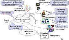 Methodology - Wikiquote via Relatably.com