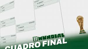 Copa Mundial De Fútbol De 2026