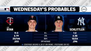 YES Network - News update