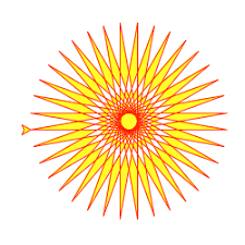 Image result for graphics