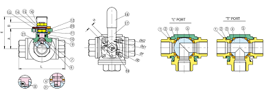 955n (t) - 965n (l) standard port