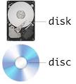 Grammar Girl : Disc or Disk? : Quick and Dirty Tips