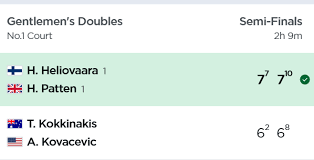 Wimbledon Doubles Sensation: How Harri Heliövaara’s Nordic Precision Silenced the Aussie Powerhouse in Semifinal Thriller