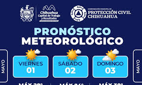 Clima Chihuahua