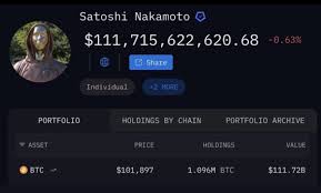 Quantum Computing Risk: Crypto Market Volatility Could Spike Daily