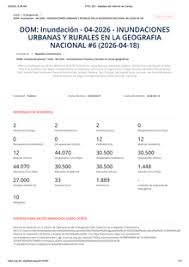 DOM: Inundación - 04-2026 - Inundaciones urbanas y rurales en la geografia nacional #6 (2026-04-18)