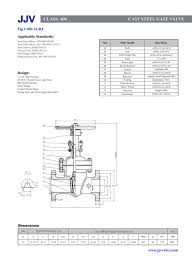 JJV Valves – J.J. Valve