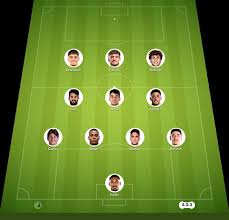 Real Betis vs Malaga match lineup | LaLiga · 31 Oct 2026