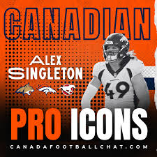 CFC Pro Icons: Broncos LB Alex Singleton’s inspirational path to NFL glory