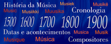 Resultado de imagem para IMAGEM CONHECIMENTO MUSICAL