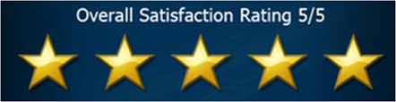 Image result for five stars rating