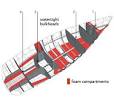 CFR 17- Location of watertight bulkheads for subdivision