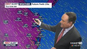 Evening Weather Update February 7, 2026