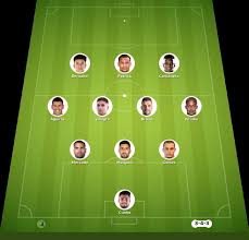 Alineación del partido Internacional vs Atletico MG | Brasileirão · 23 ago. 2026