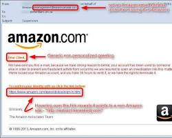 phishing email and malicious website