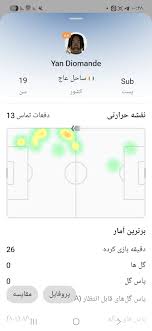 آردا گولر