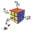 Rubik s Cube : Solution