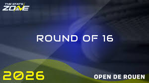 Dominika Salkova vs Tatjana Maria Preview & Prediction | 2026 Open de Rouen | Round of 16
