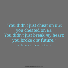 Being Cheated On Quotes. QuotesGram via Relatably.com