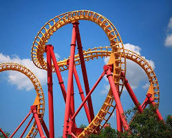 Image of Wonderla Amusement Park, Hyderabad