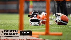 Cleveland Browns - News update