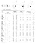 ISO 36Metric Size O-Rings Quick Reference Chart - Apple Rubber