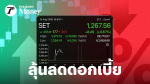 Thairath - News update