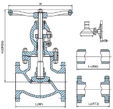 BB.OS&Y Globe Valve | Sawamura Valve