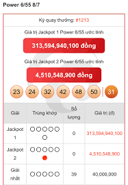 Báo Sức khỏe & Đời sống - News update