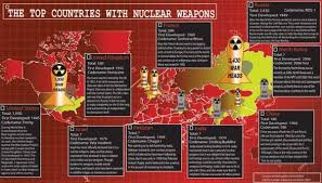 Image result for Miniature Nuclear weapons 4